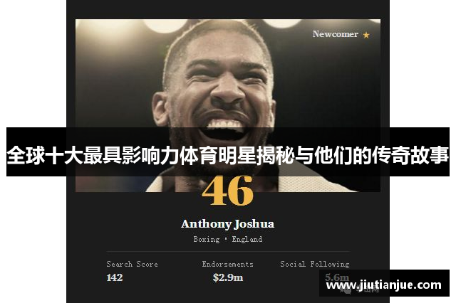 全球十大最具影响力体育明星揭秘与他们的传奇故事